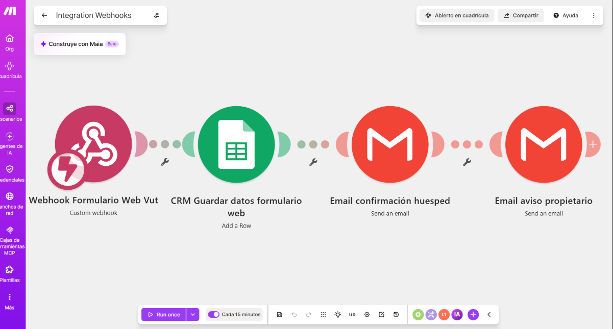 Escenario de automatización en Make para La Catedral VUT